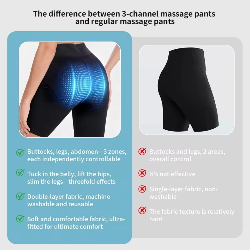 Fitness Yoga Pants 3-Zone Inde - Yoga Fitness Zone recension och pris