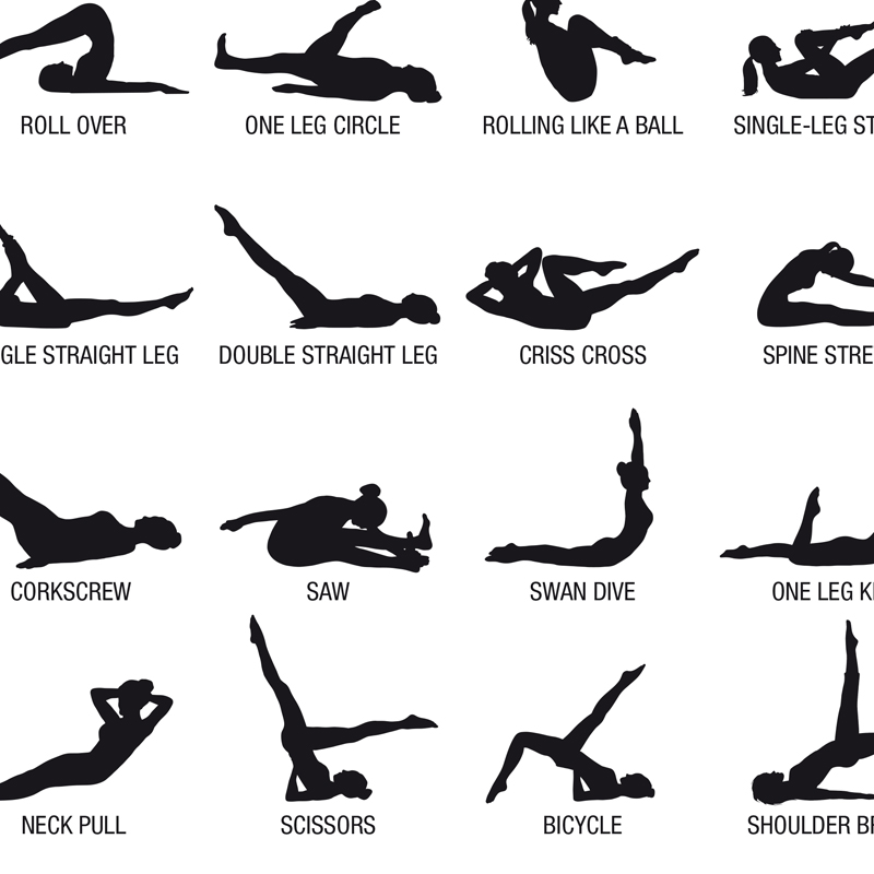 Frameless Pilates Workout Char - Yoga Fitness Pilates recension och pris